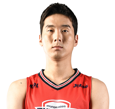 https://img.yangtaohotel.com/img/basketball/player/d41f9b6a7437394b1f17e3430736cf31.png