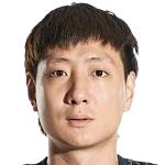 https://img.yangtaohotel.com/img/football/player/50177d305bc09ffaee5726c33a186428.png