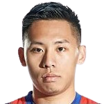 https://img.yangtaohotel.com/img/football/player/7508e7549ca800bce99df8fecc91592d.png