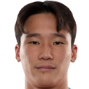 https://img.yangtaohotel.com/img/football/player/a8478951b3beeaf5cc37d0ec3319dc6c.png