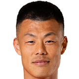 https://img.yangtaohotel.com/img/football/player/a986fb9a63edb5911acf91931dbfb3a7.png